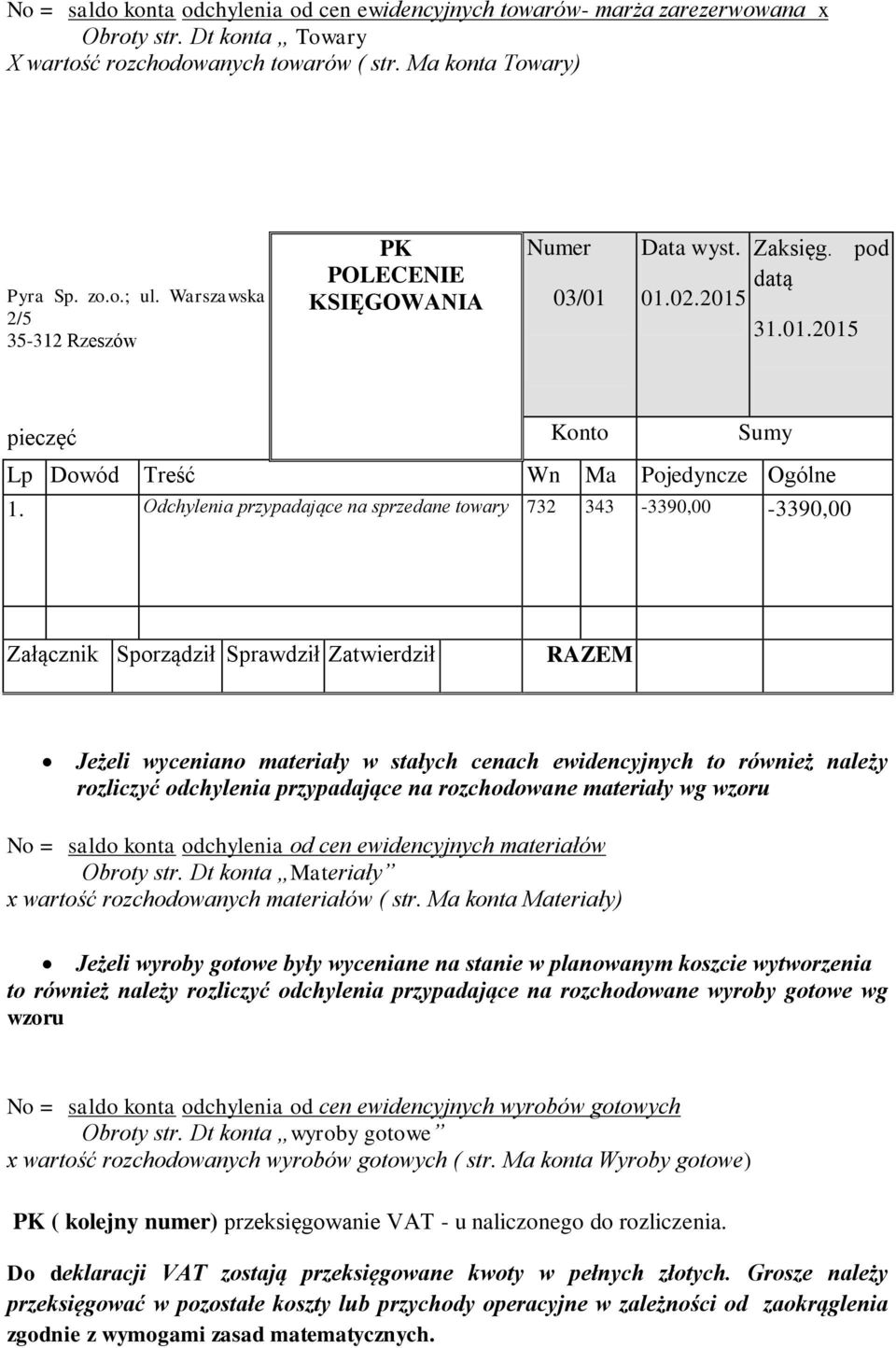 Odchylenia przypadające na sprzedane towary 732 343-3390,00-3390,00 Załącznik Sporządził Sprawdził Zatwierdził RAZEM Jeżeli wyceniano materiały w stałych cenach ewidencyjnych to również należy