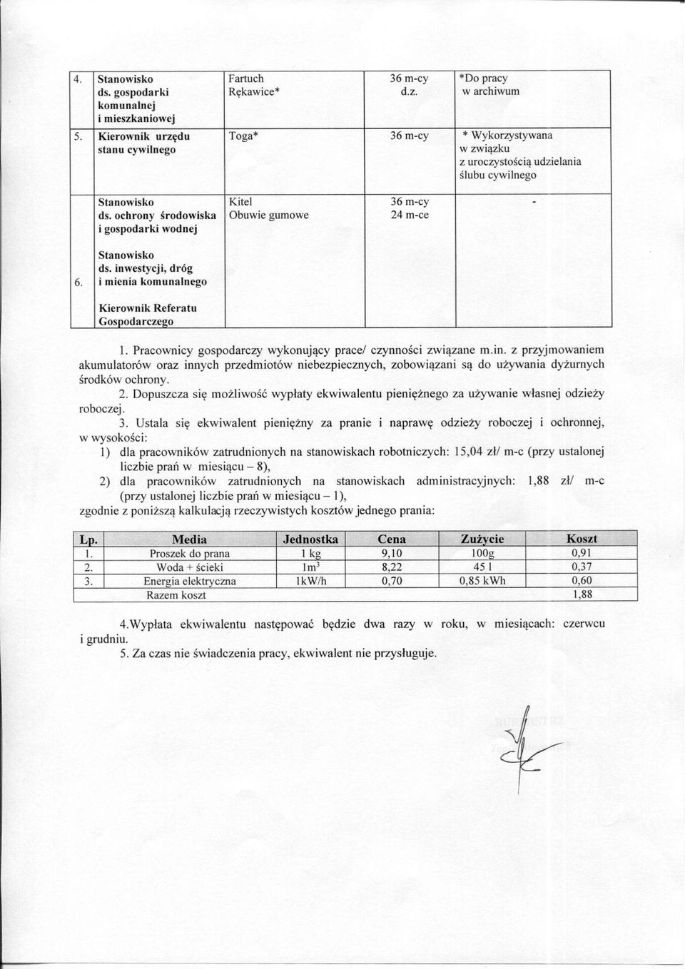 ochrony środowiska i gospodarki wodnej Kitel Obuwie gumowe 36 m-cy 6. Stanowisko ds. inwestycji, dróg i mienia komunalnego Kierownik Referatu Gospodarczego 1.