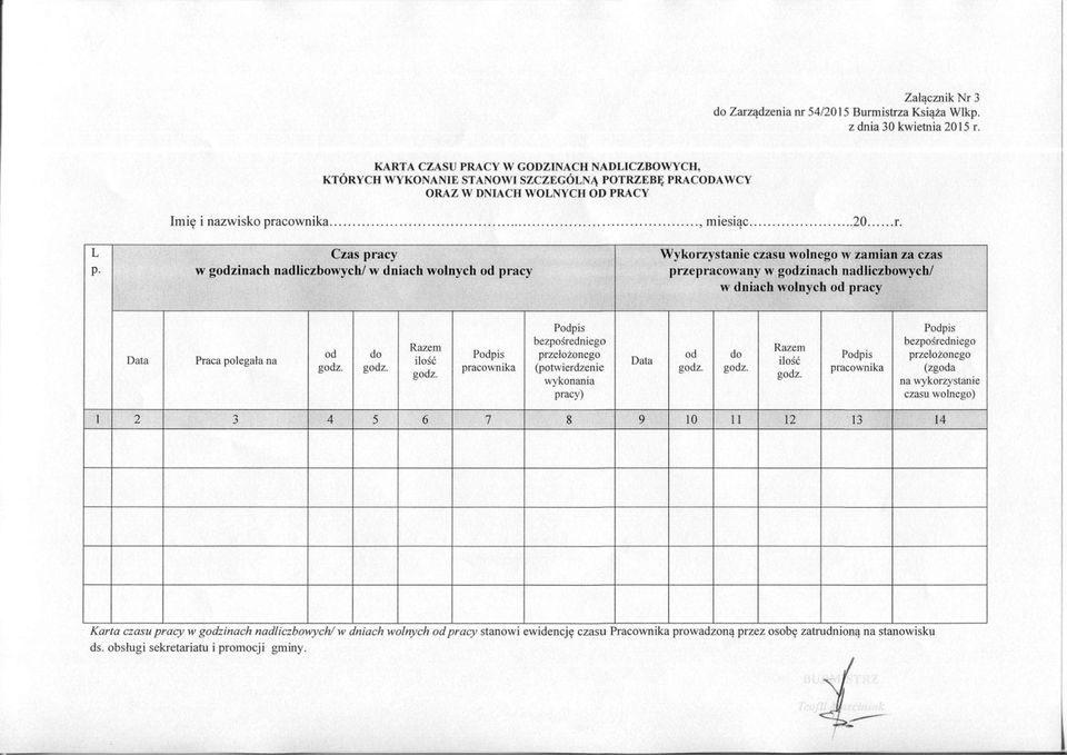 L P- Czas pracy w godzinach nadliczbowych/ w dniach wolnych od pracy Wykorzystanie czasu wolnego w zamian za czas przepracowany w godzinach nadliczbowych/ w dniach wolnych od pracy Data Praca