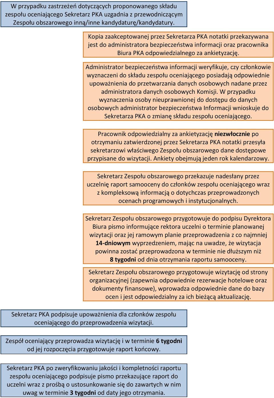 Administrator bezpieczeństwa informacji weryfikuje, czy członkowie wyznaczeni do składu zespołu oceniającego posiadają odpowiednie upoważnienia do przetwarzania danych osobowych nadane przez