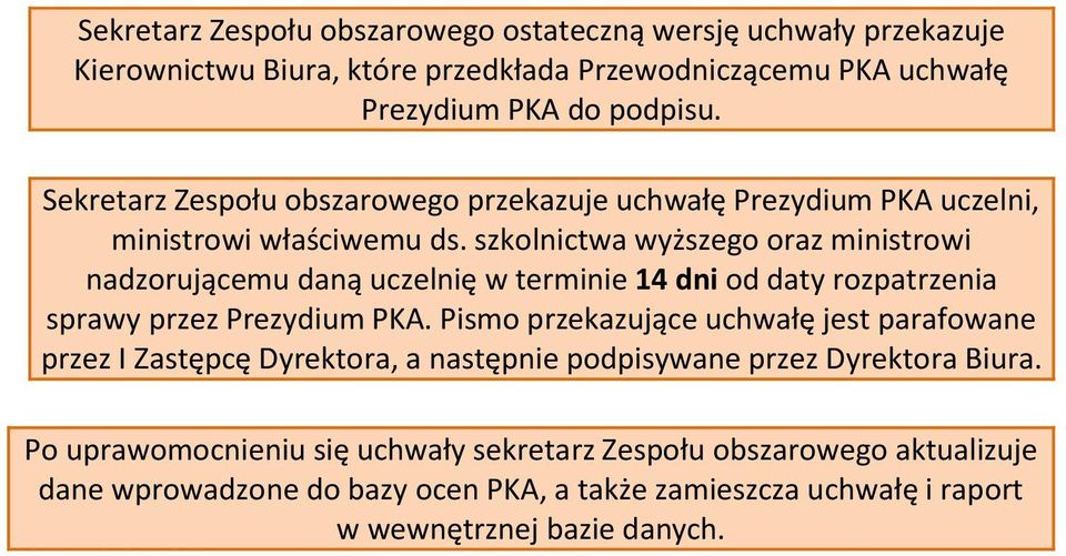 szkolnictwa wyższego oraz ministrowi nadzorującemu daną uczelnię w terminie 14 dni od daty rozpatrzenia sprawy przez Prezydium PKA.