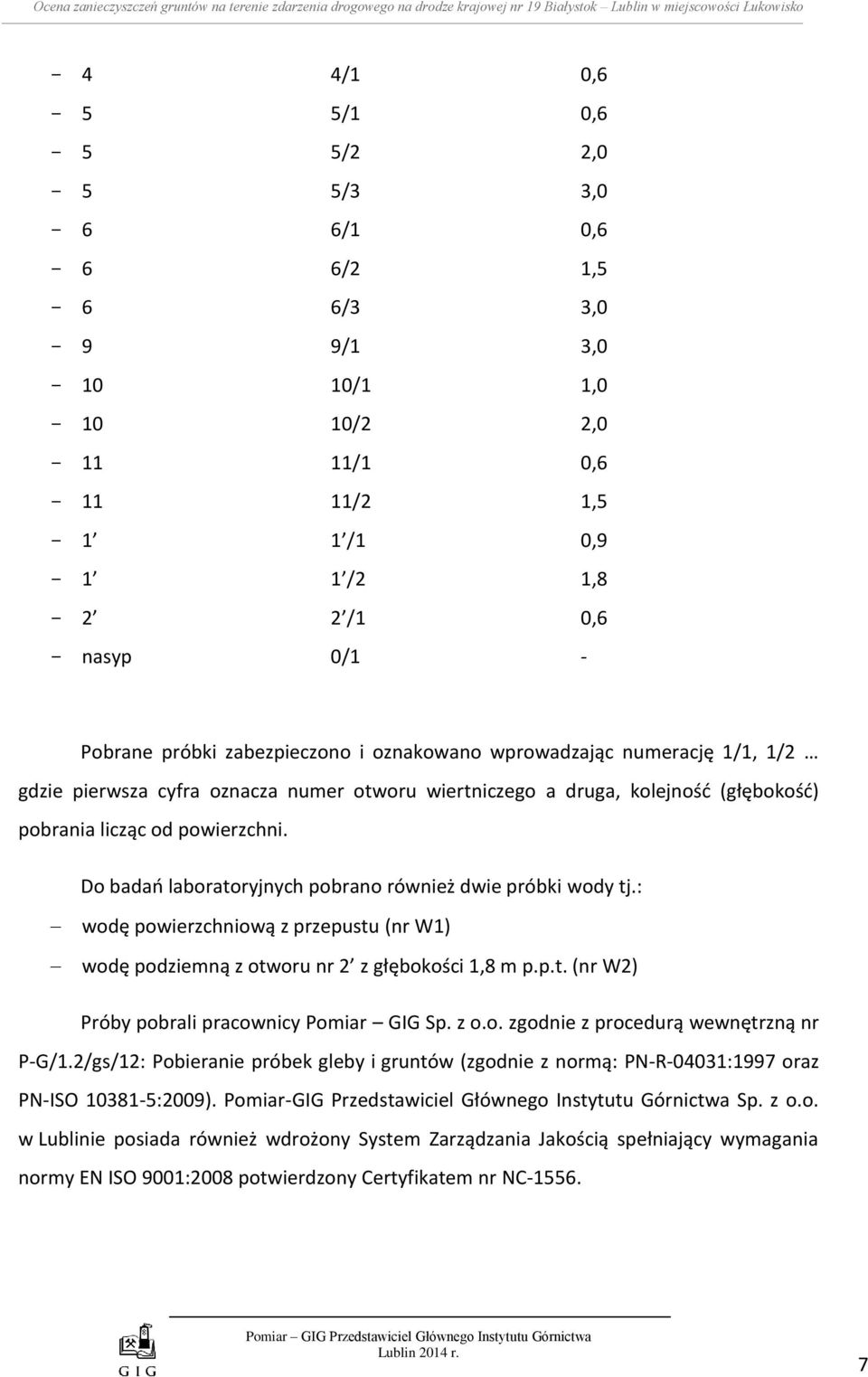 cyfra oznacza numer otworu wiertniczego a druga, kolejność (głębokość) pobrania licząc od powierzchni. Do badań laboratoryjnych pobrano również dwie próbki wody tj.