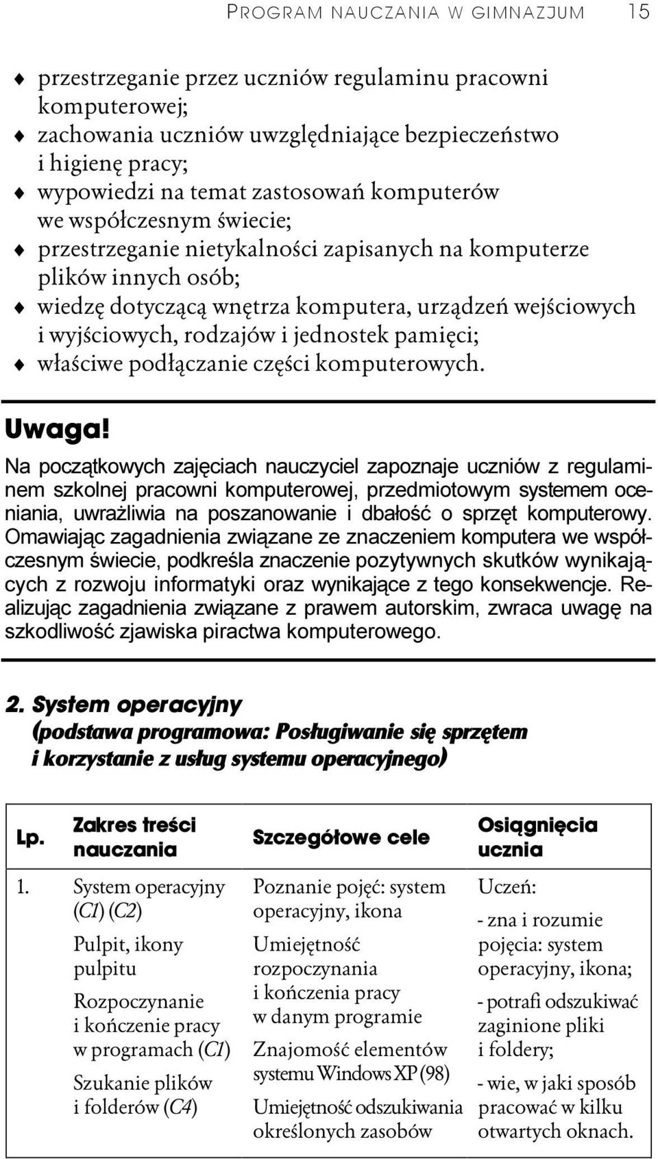 jednostek pamięci; właściwe podłączanie części komputerowych. Uwaga!