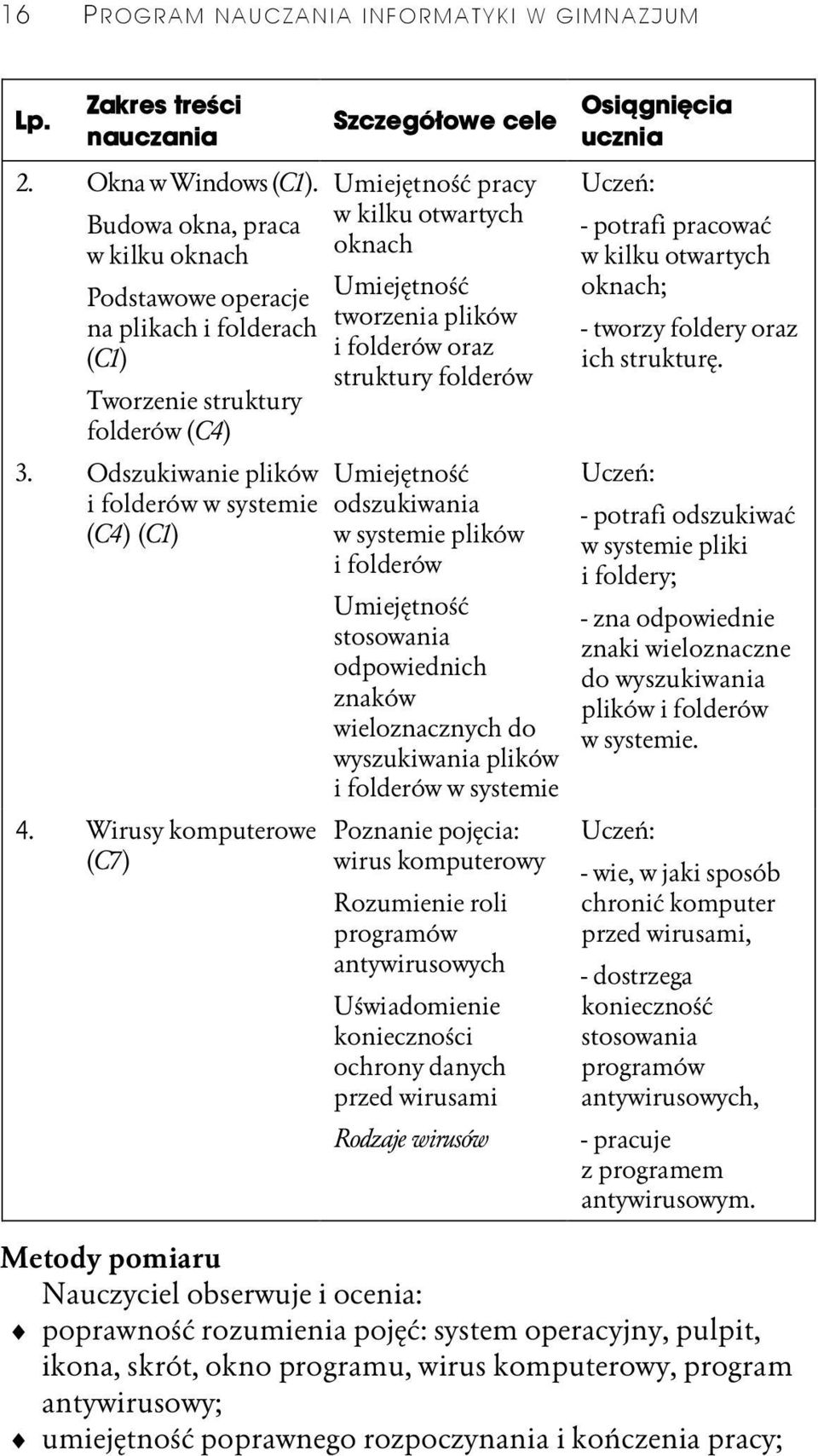 Wirusy komputerowe (C7) Szczegółowe cele Umiejętność pracy w kilku otwartych oknach Umiejętność tworzenia plików i folderów oraz struktury folderów Umiejętność odszukiwania w systemie plików i