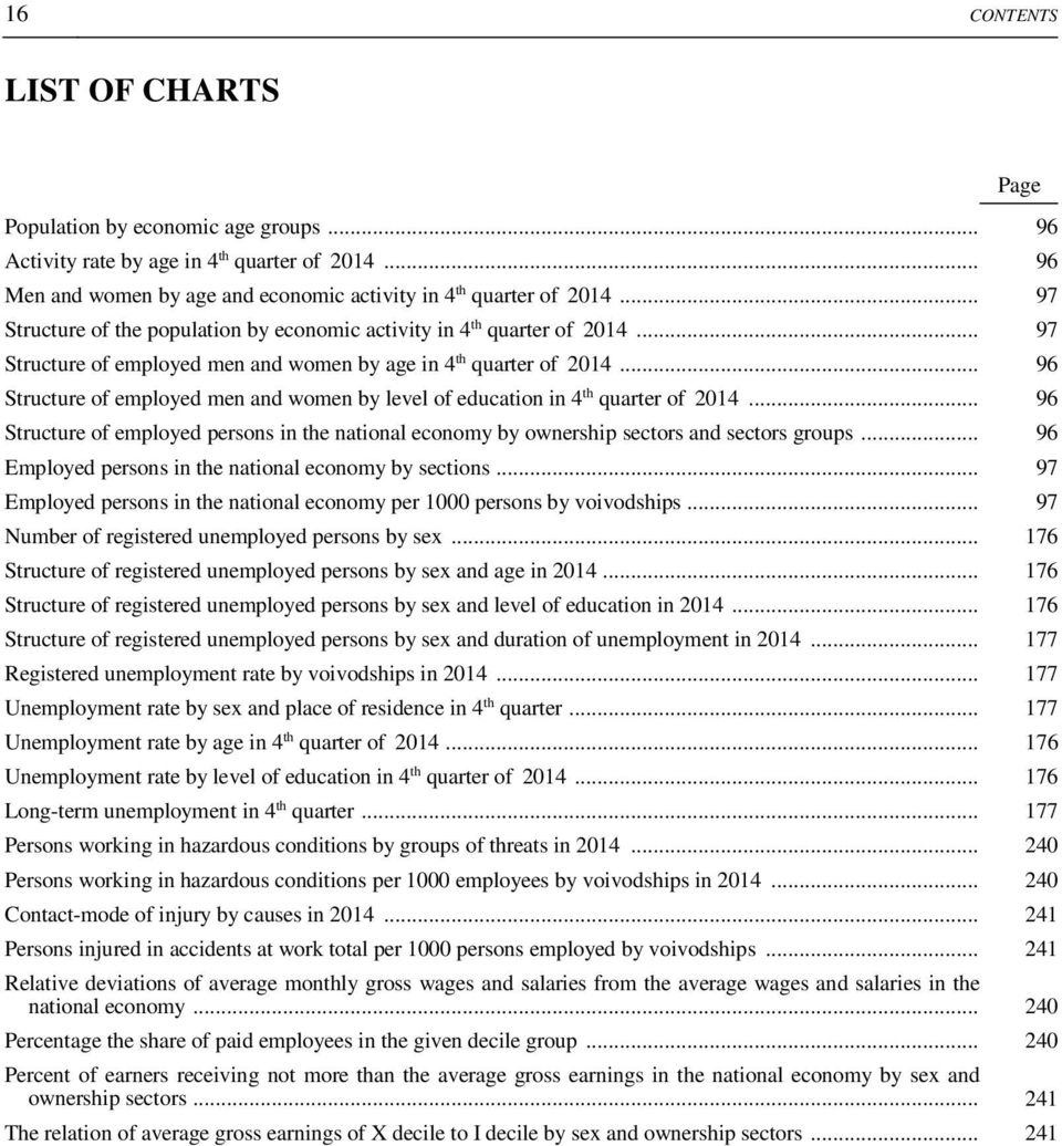 .. 96 Structure of employed men and women by level of education in 4 th quarter of 2014... 96 Structure of employed persons in the national economy by ownership sectors and sectors groups.