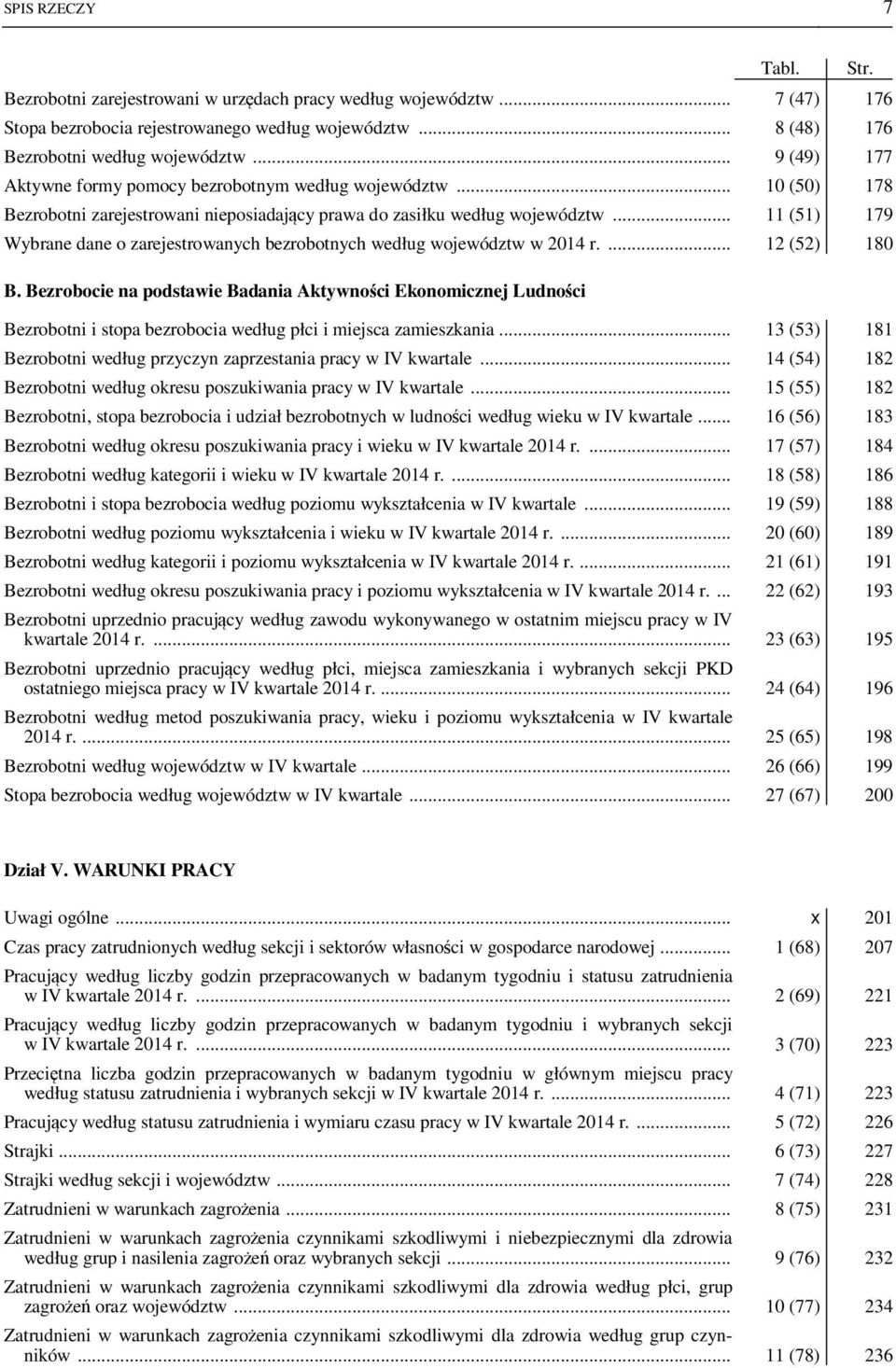 .. 11 (51) 179 Wybrane dane o zarejestrowanych bezrobotnych według województw w 2014 r.... 12 (52) 180 B.