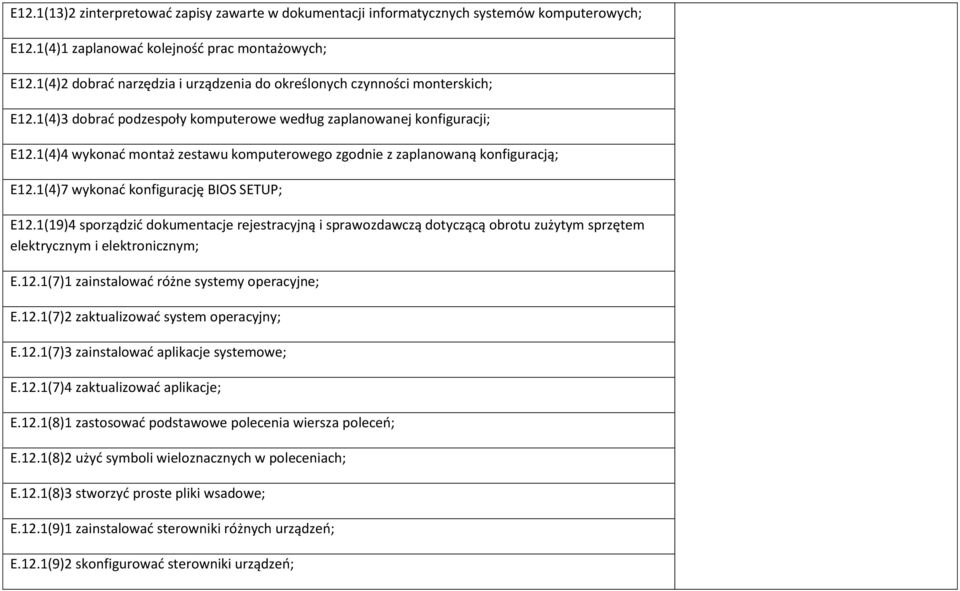 1(4)4 wykonać montaż zestawu komputerowego zgodnie z zaplanowaną konfiguracją; E12.1(4)7 wykonać konfigurację BIOS SETUP; E12.