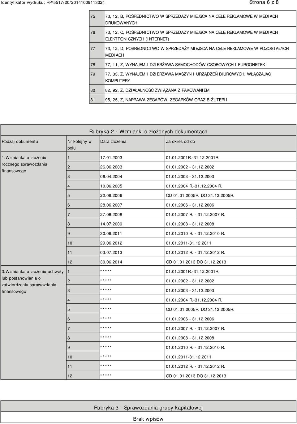 MASZYN I URZĄDZEŃ BIUROWYCH, WŁĄCZAJĄC KOMPUTERY 80 82, 92, Z, DZIAŁALNOŚĆ ZWIĄZANA Z PAKOWANIEM 81 95, 25, Z, NAPRAWA ZEGARÓW, ZEGARKÓW ORAZ BIŻUTERII Rubryka 2 - Wzmianki o złożonych dokumentach