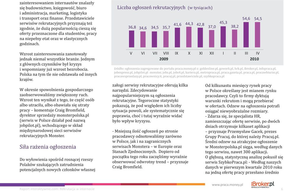 Wzrost zainteresowania zanotowa³y jednak niemal wszystkie bran e. Jednym z g³ównych czynników by³ kryzys i wspomniany ju wzrost bezrobocia. Polska na tym tle nie odstawa³a od innych krajów.