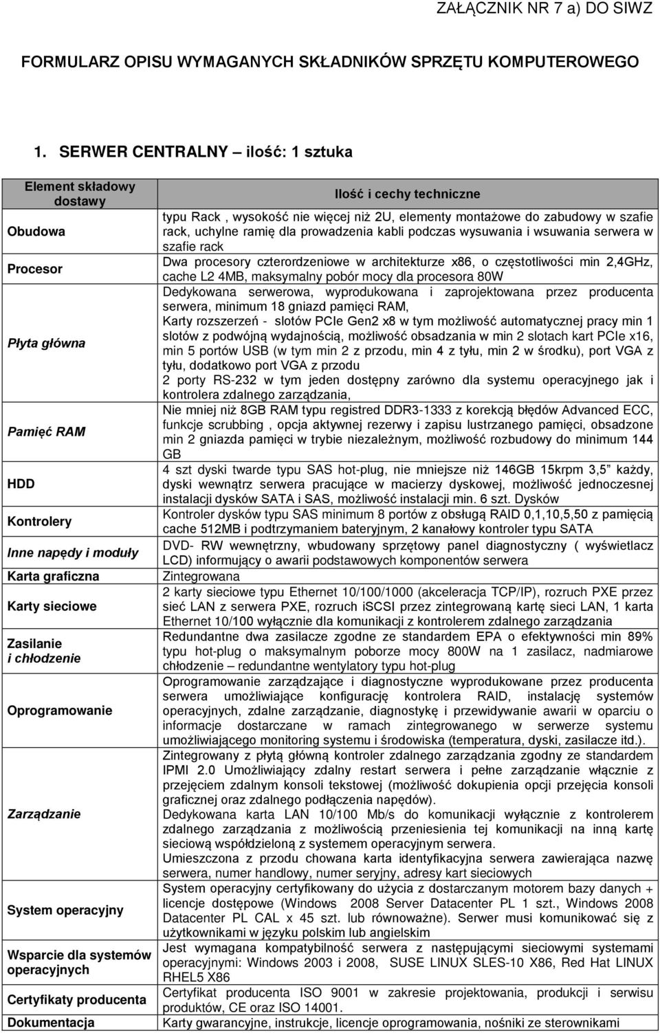 Oprogramowanie Zarządzanie System operacyjny Wsparcie dla systemów operacyjnych Certyfikaty producenta Dokumentacja Ilość i cechy techniczne typu Rack, wysokość nie więcej niż 2U, elementy montażowe