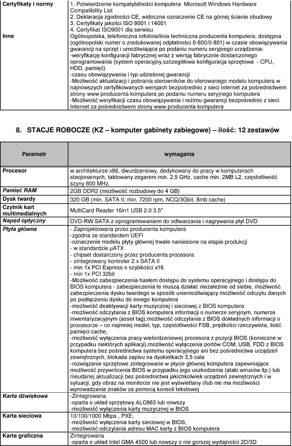 Certyfikat ISO9001 dla serwisu Ogólnopolska, telefoniczna infolinia/linia techniczna producenta komputera, dostępna (ogólnopolski numer o zredukowanej odpłatności 0-800/0-801) w czasie obowiązywania