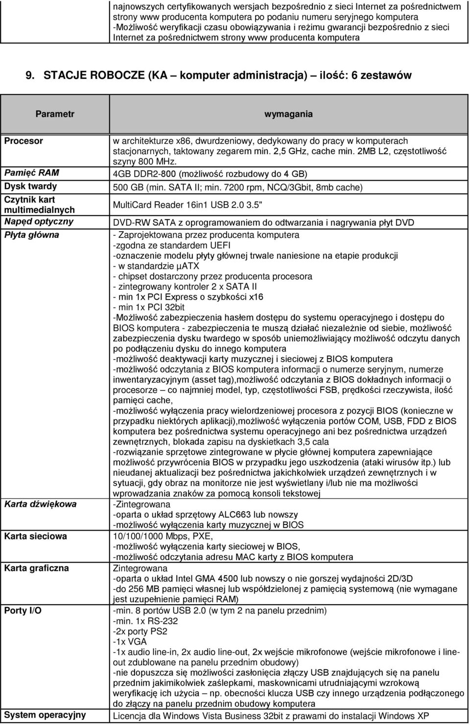 STACJE ROBOCZE (KA komputer administracja) ilość: 6 zestawów Parametr wymagania Procesor Pamięć RAM Dysk twardy Czytnik kart multimedialnych Napęd optyczny Płyta główna Karta dźwiękowa Karta sieciowa