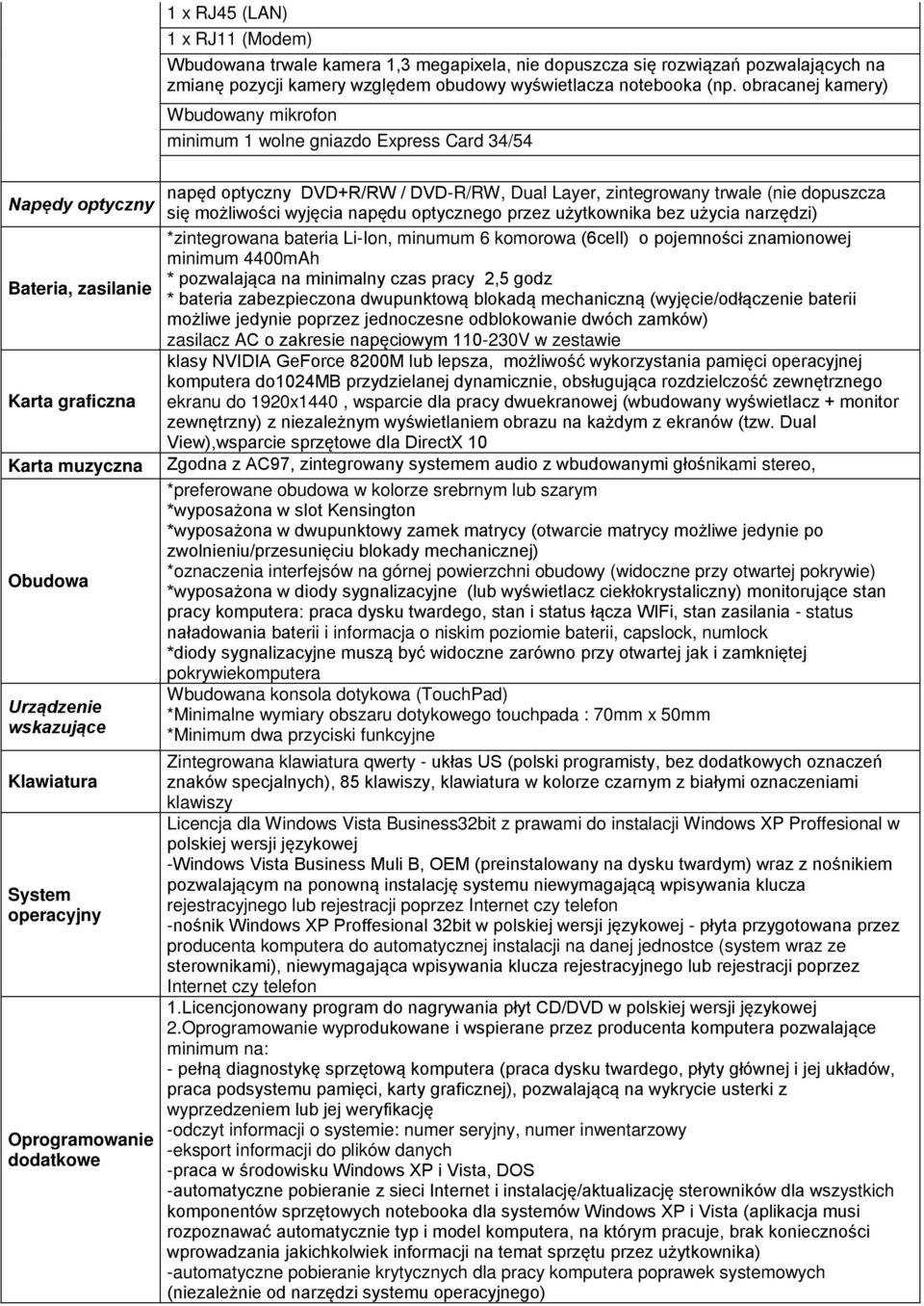 operacyjny Oprogramowanie dodatkowe napęd optyczny DVD+R/RW / DVD-R/RW, Dual Layer, zintegrowany trwale (nie dopuszcza się możliwości wyjęcia napędu optycznego przez użytkownika bez użycia narzędzi)