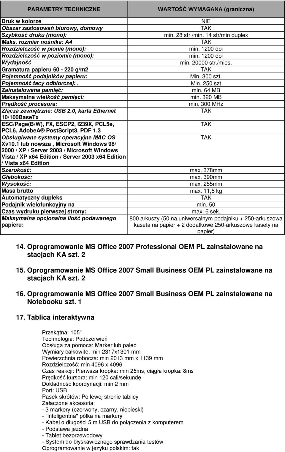 Gramatura papieru 60-220 g/m2 Pojemność podajników papieru: Min. 300 szt. Pojemność tacy odbiorczej:. Min. 250 szt Zainstalowana pamięć: min. 64 MB Maksymalna wielkość pamięci: min.