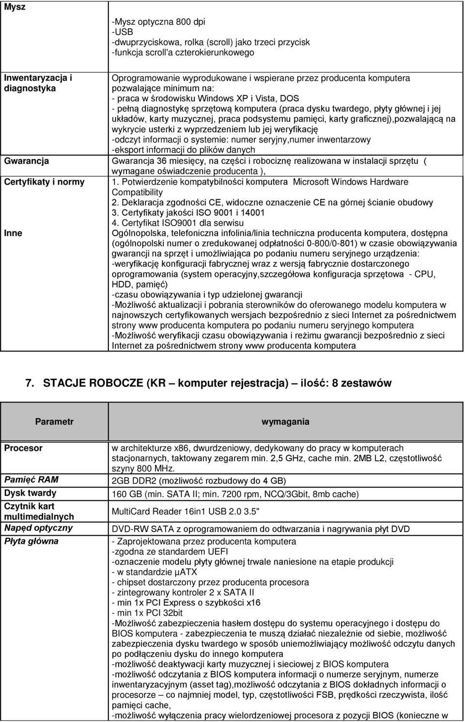 praca podsystemu pamięci, karty graficznej),pozwalającą na wykrycie usterki z wyprzedzeniem lub jej weryfikację -odczyt informacji o systemie: numer seryjny,numer inwentarzowy -eksport informacji do