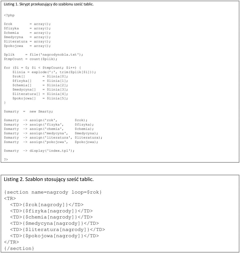 txt'); $tmpcount = count($plik); for ($i = 0; $i < $tmpcount; $i++) { $linia = explode(':', trim($plik[$i])); $rok[] = $linia[0]; $fizyka[] = $linia[1]; $chemia[] = $linia[2]; $medycyna[] =