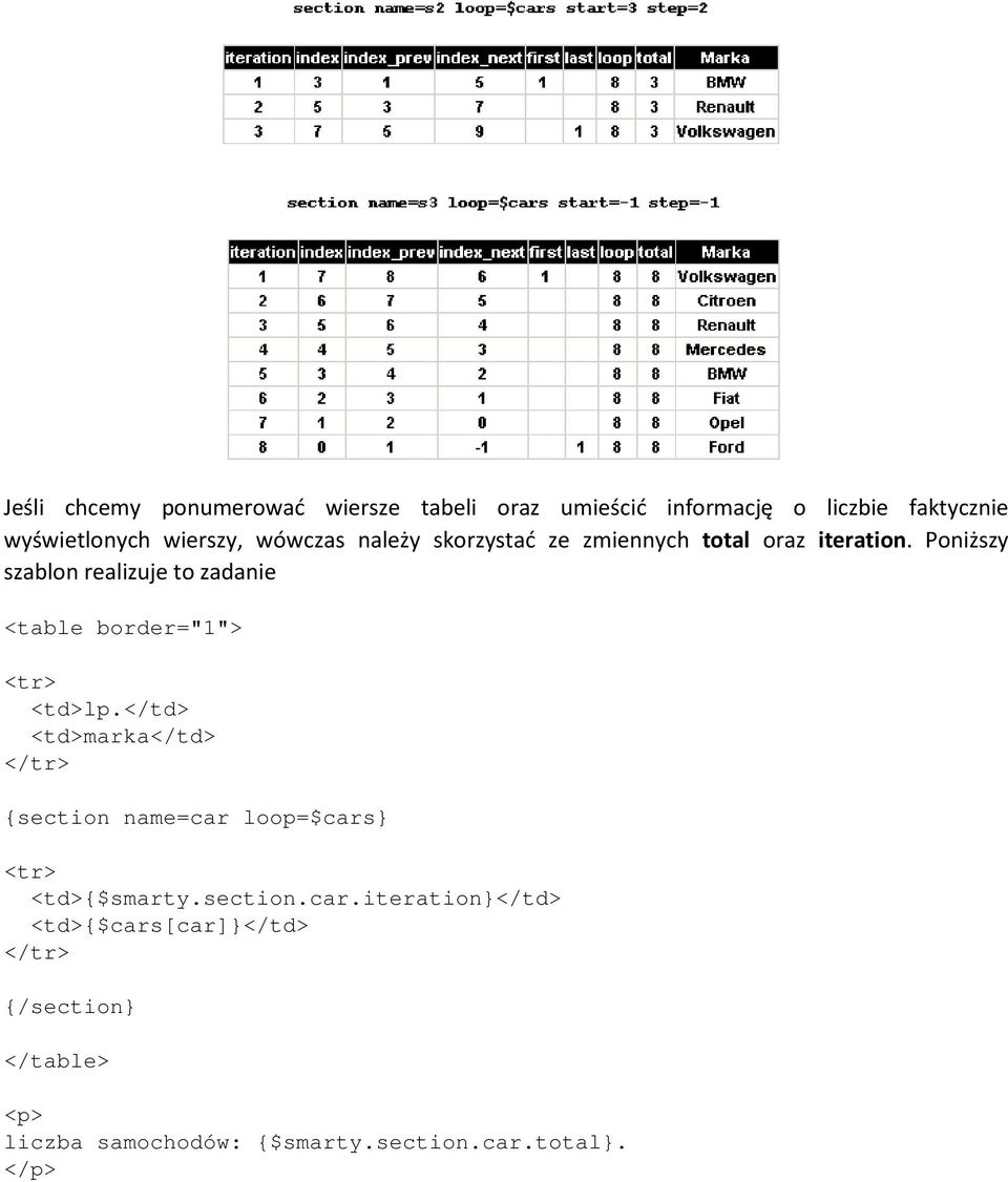 Poniższy szablon realizuje to zadanie <table border="1"> <tr> <td>lp.