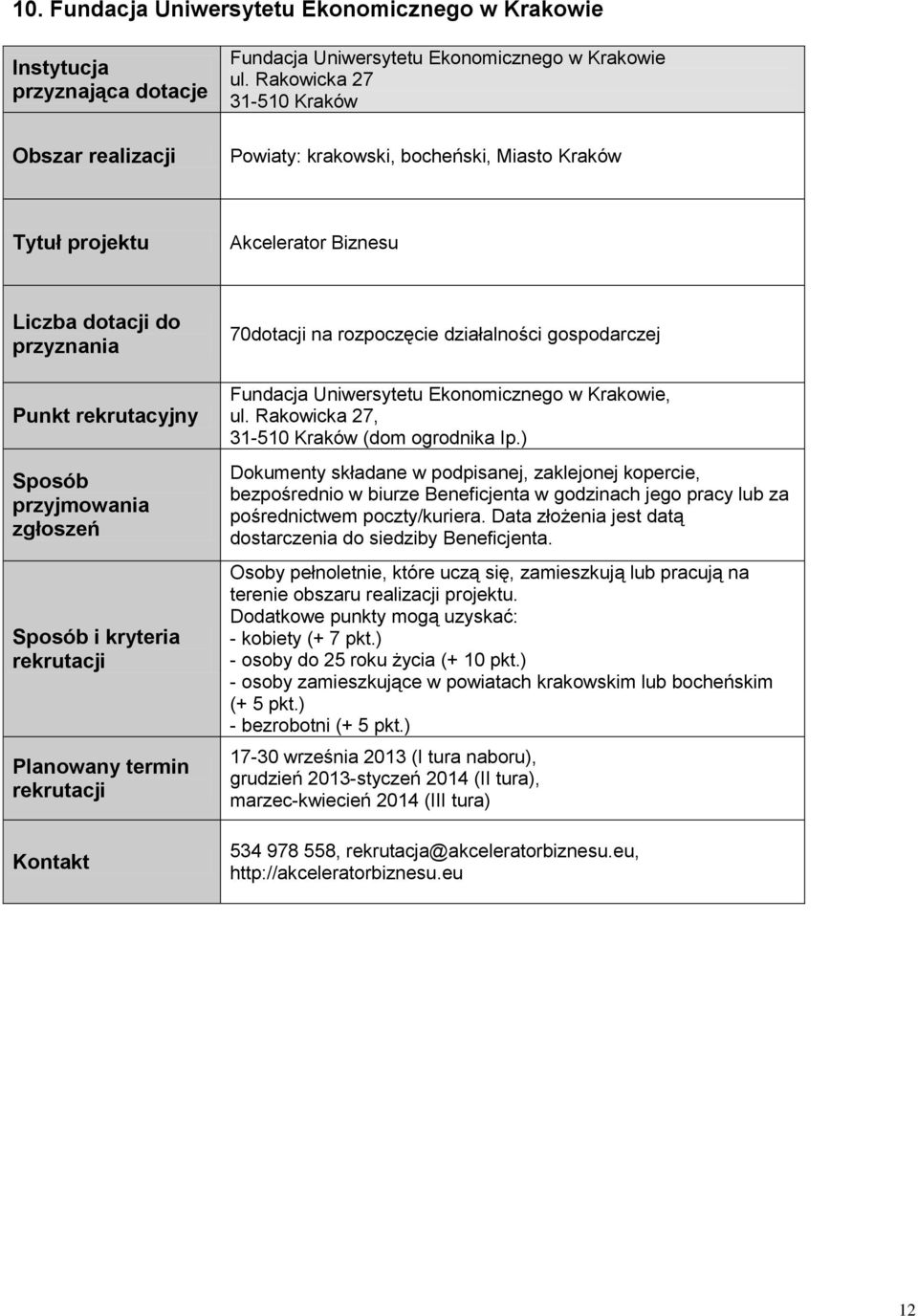 ul. Rakowicka 27, 31-510 Kraków (dom ogrodnika Ip.) Dokumenty składane w podpisanej, zaklejonej kopercie, bezpośrednio w biurze Beneficjenta w godzinach jego pracy lub za pośrednictwem poczty/kuriera.