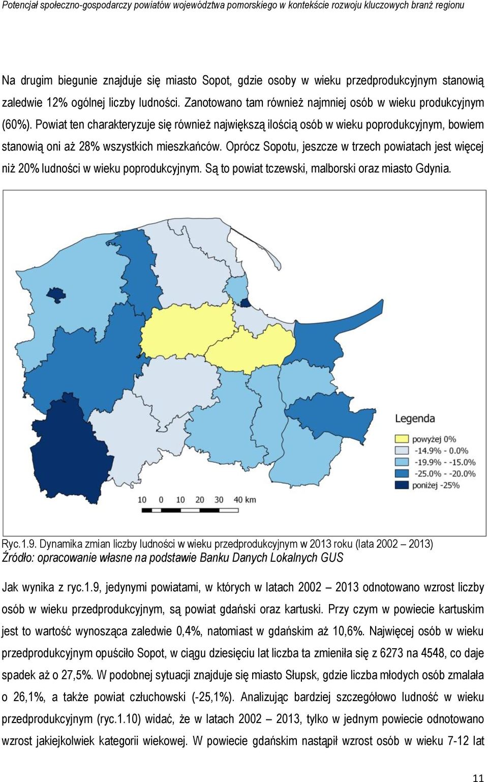 Oprócz Sopotu, jeszcze w trzech powiatach jest więcej niż 20% ludności w wieku poprodukcyjnym. Są to powiat tczewski, malborski oraz miasto Gdynia. Ryc.1.9.