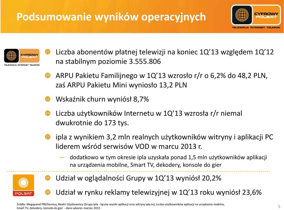 dwukrotnie do 173 tys. ipla z wynikiem 3,2 mln realnych użytkowników witryny i aplikacji PC liderem wśród serwisów VOD w marcu 2013 r.