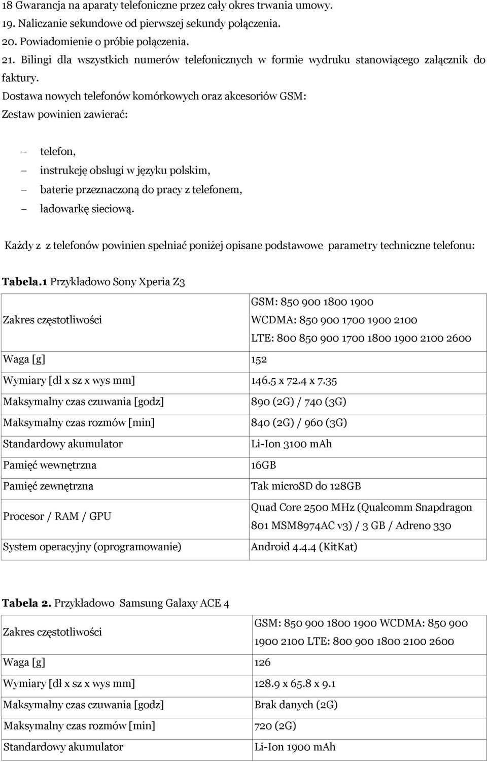 Dostawa nowych telefonów komórkowych oraz akcesoriów GSM: Zestaw powinien zawierać: telefon, instrukcję obsługi w języku polskim, baterie przeznaczoną do pracy z telefonem, ładowarkę sieciową.