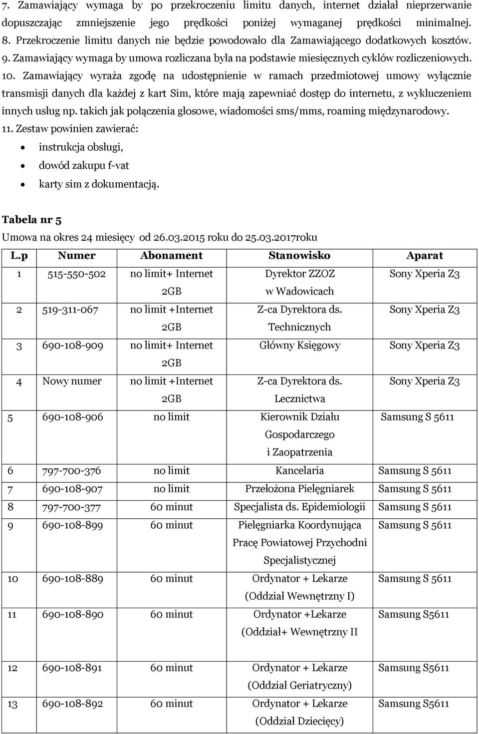 Zamawiający wyraża zgodę na udostępnienie w ramach przedmiotowej umowy wyłącznie transmisji danych dla każdej z kart Sim, które mają zapewniać dostęp do internetu, z wykluczeniem innych usług np.