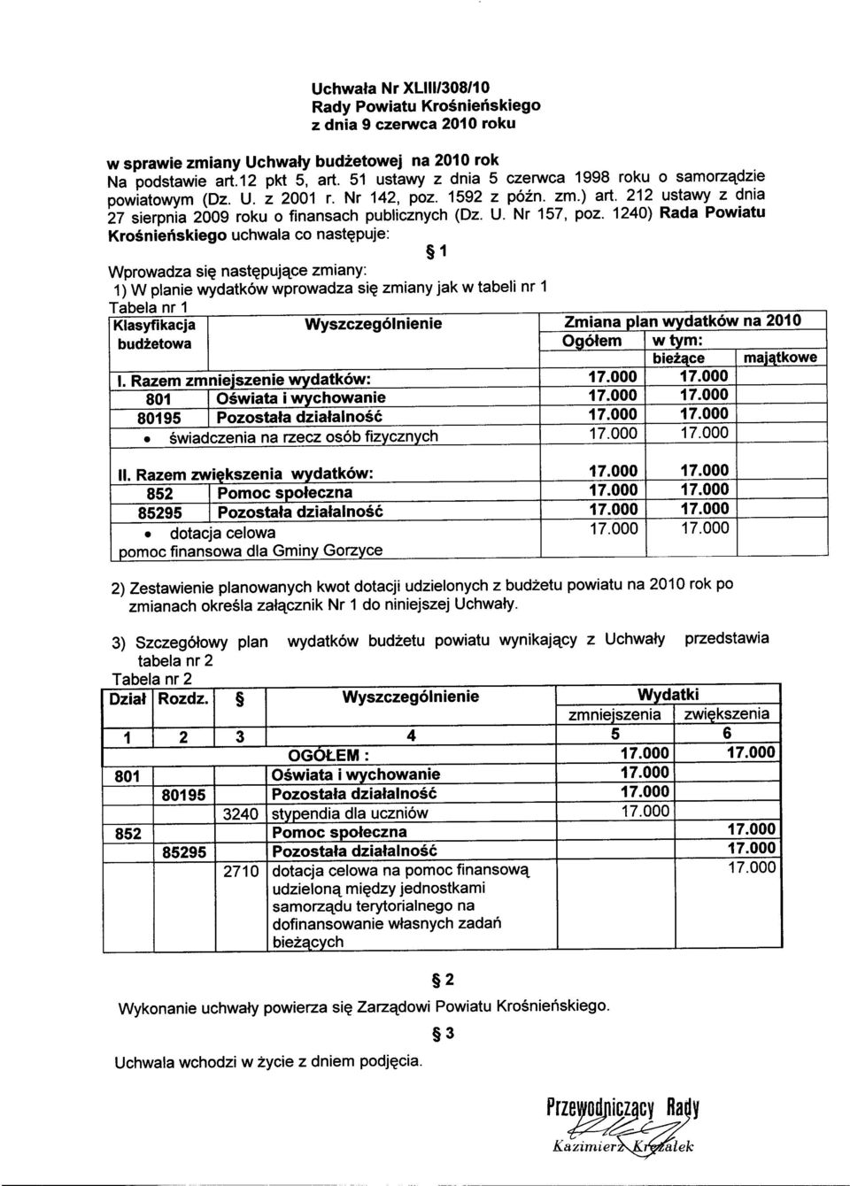 1240) Rada Powiatu Krośnieńskiego uchwala co następuje: Wprowadza się następujące zmiany: 1) W planie wydatków wprowadza się zmiany jak w tabeli nr 1 Tabela nr 1 1 Klasyfikacja Wyszczególnienie