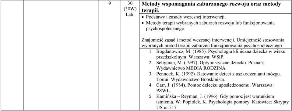 Psychologia kliniczna dziecka w wieku przedszkolnym. Warszawa: WSiP. 2. Seligman, M. (1997). Optymistyczne dziecko. Poznań: Wydawnictwo MEDIA RODZINA. 3. Pennock, K. (1992).