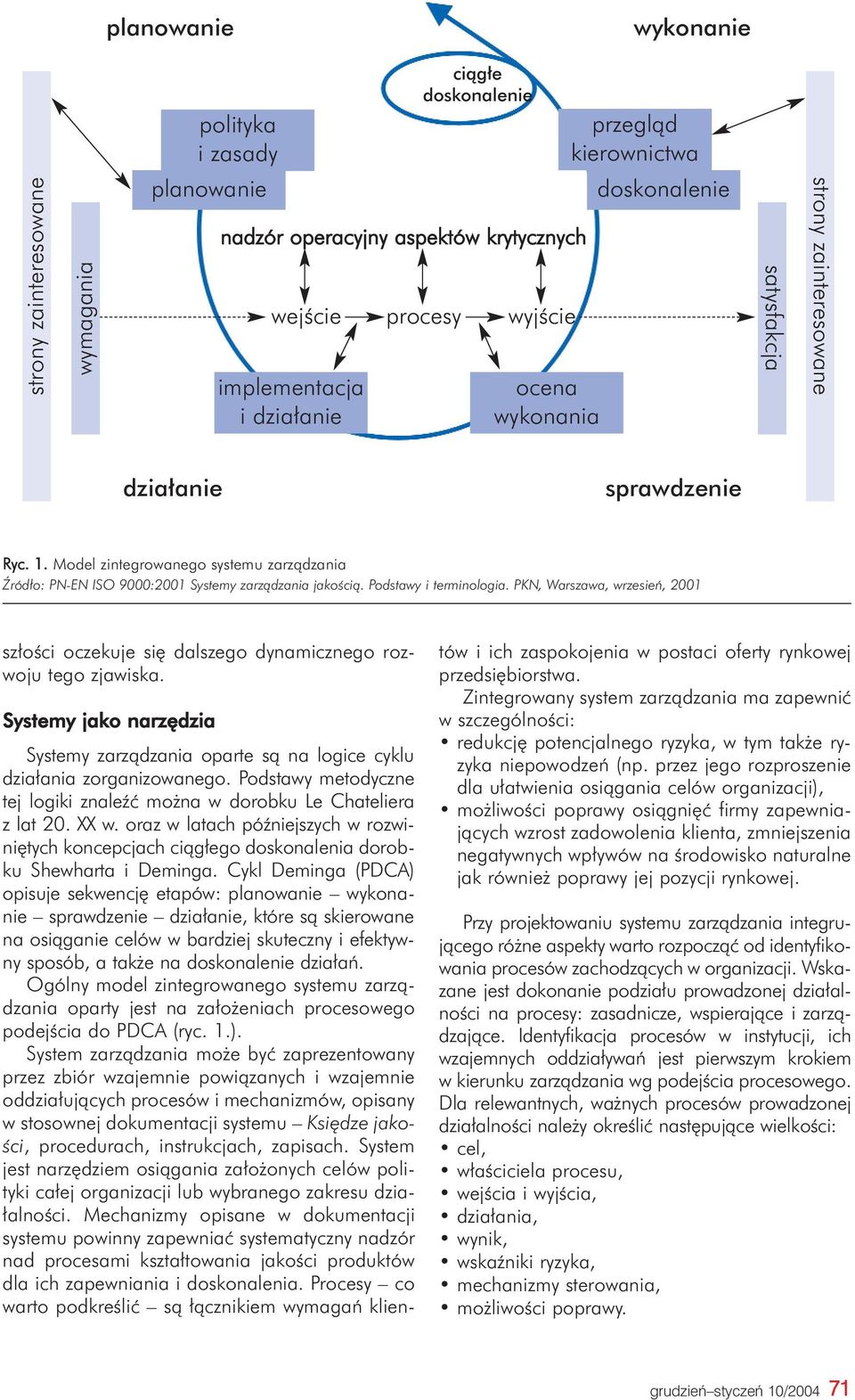 odstawy i terminologia. N, arszawa, wrzesieñ, 2001 sz³oœci oczekuje siê dalszego dynamicznego rozwoju tego zjawiska.