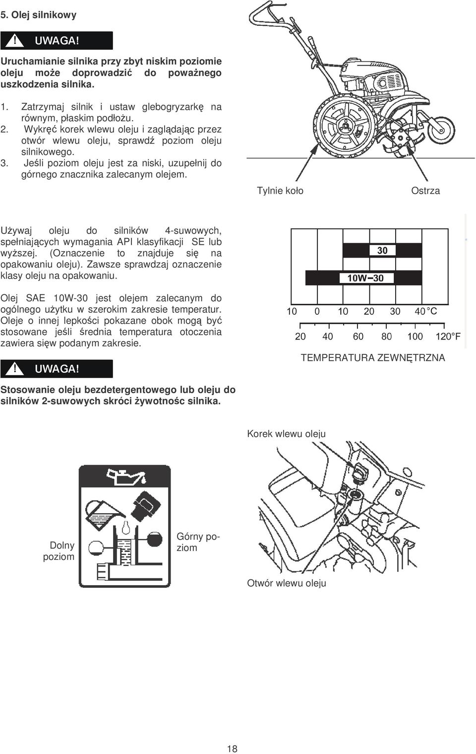 Tylnie koło Ostrza Uywaj oleju do silników 4-suwowych, spełniajcych wymagania API klasyfikacji SE lub wyszej. (Oznaczenie to znajduje si na opakowaniu oleju).