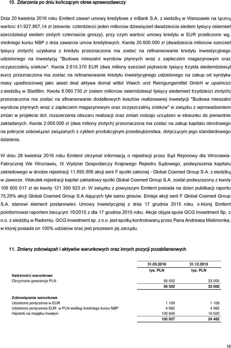 średniego kursu NBP z dnia zawarcia umów kredytowych. Kwota 20.600.