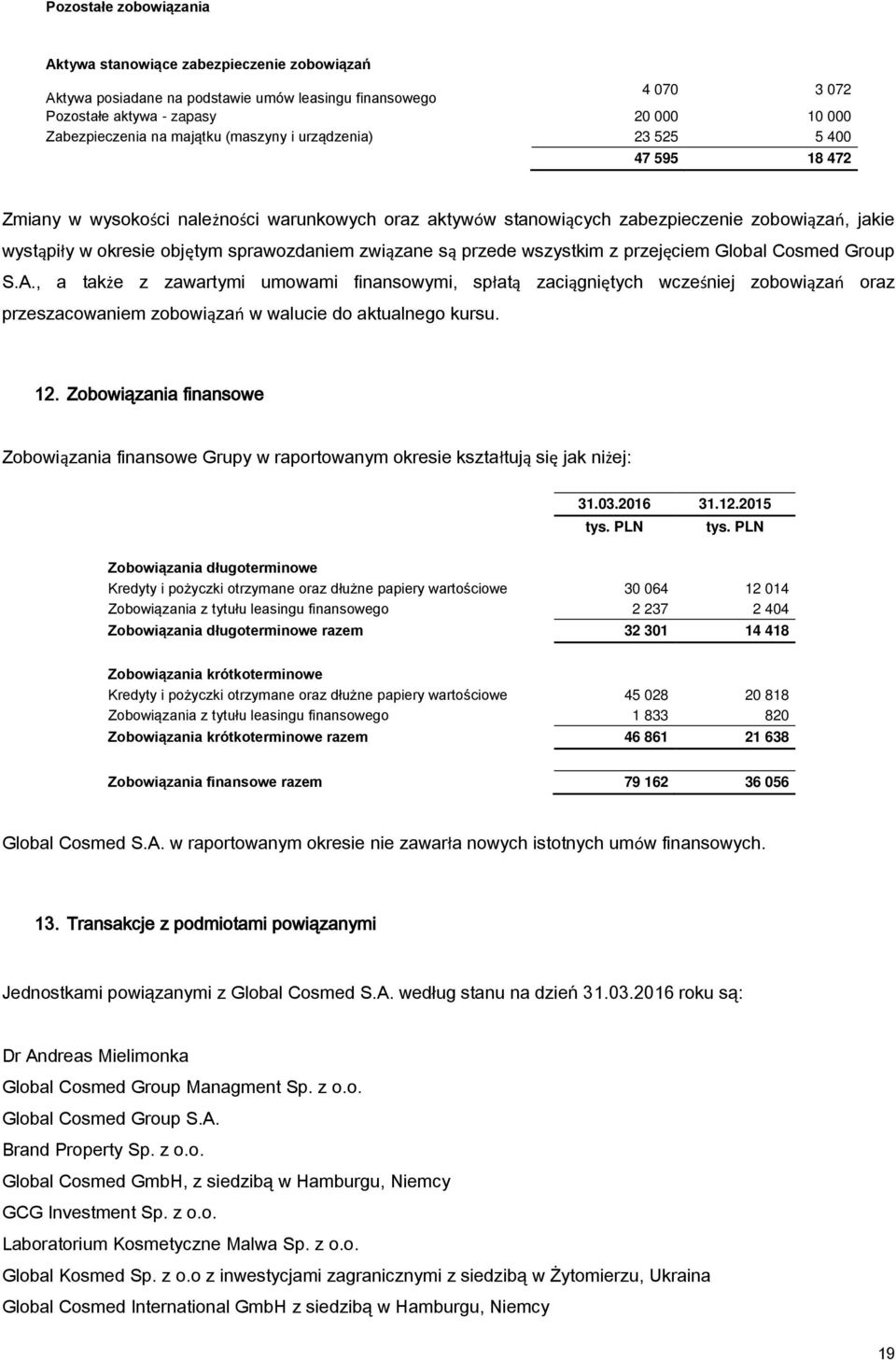 sprawozdaniem związane są przede wszystkim z przejęciem Global Cosmed Group S.A.