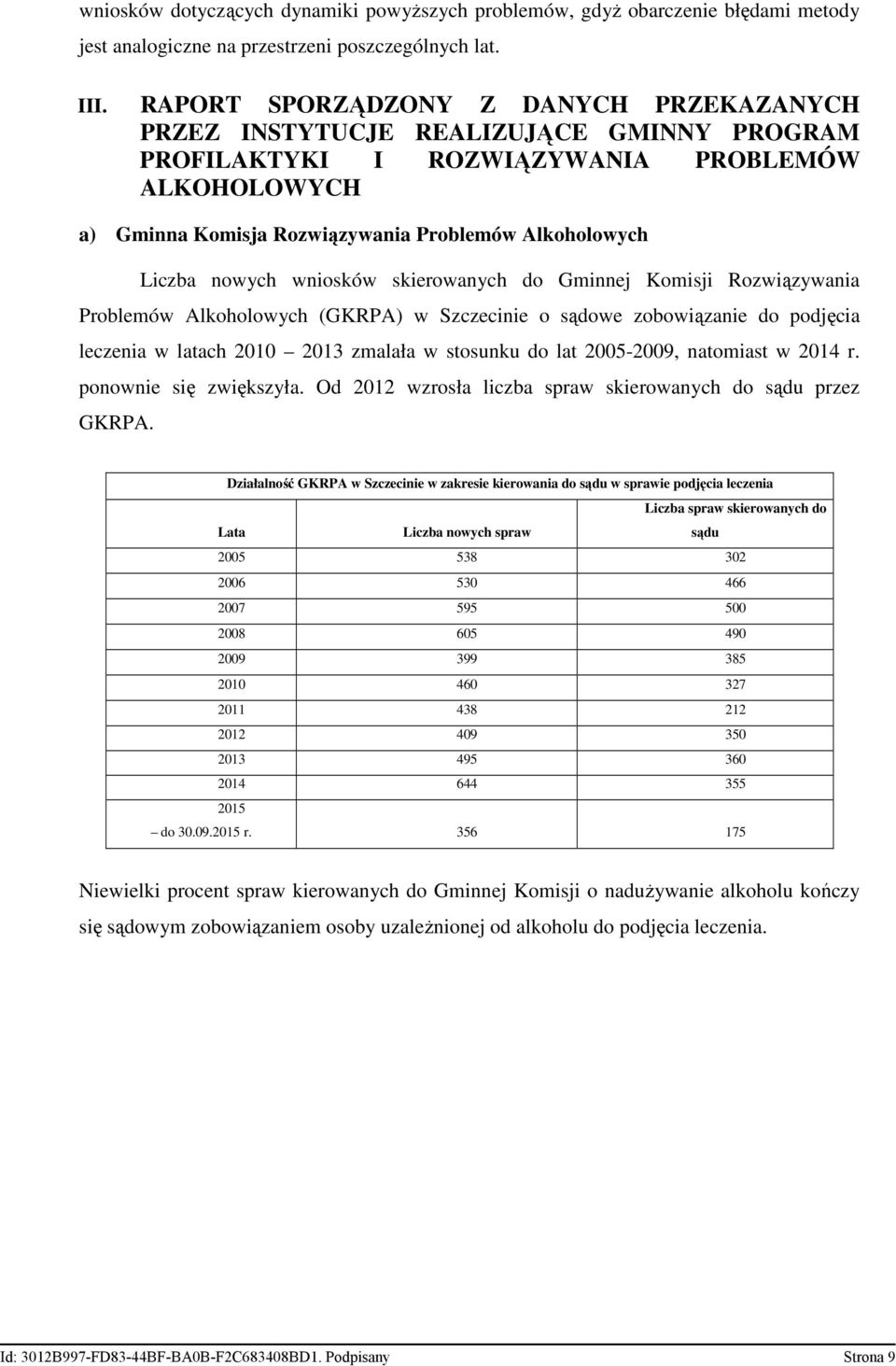 nowych wniosków skierowanych do Gminnej Komisji Rozwiązywania Problemów Alkoholowych (GKRPA) w Szczecinie o sądowe zobowiązanie do podjęcia leczenia w latach 2010 2013 zmalała w stosunku do lat