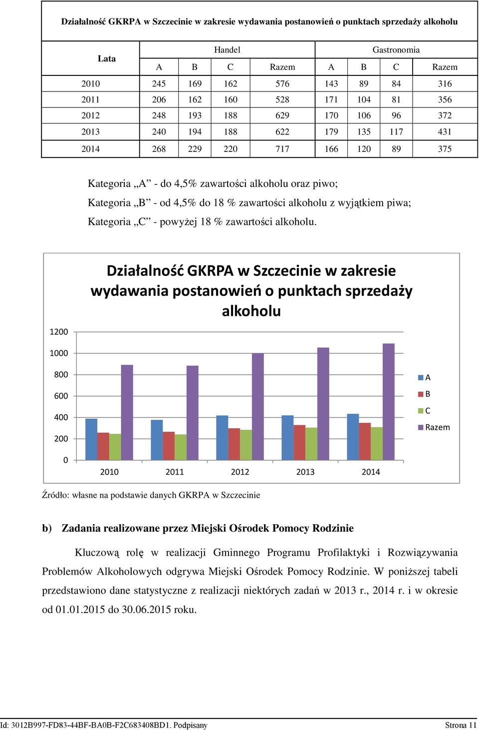 do 18 % zawartości alkoholu z wyjątkiem piwa; Kategoria C - powyŝej 18 % zawartości alkoholu.