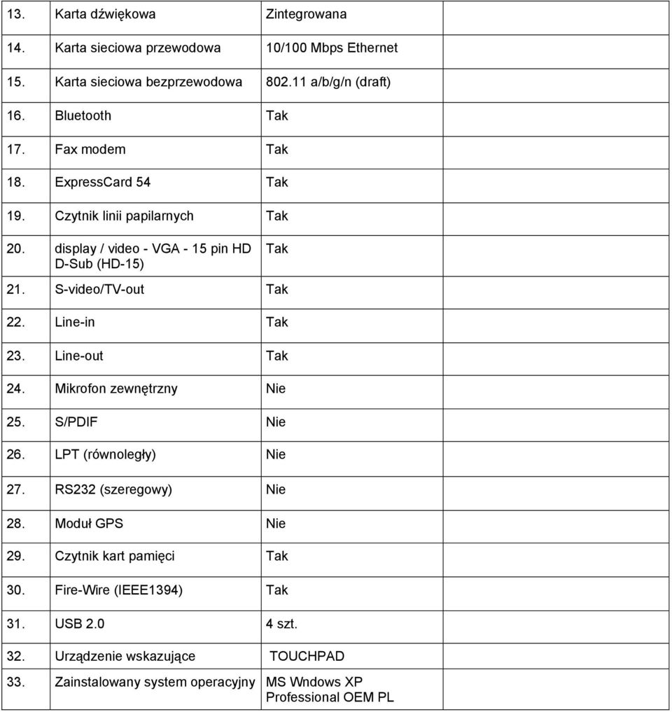 S-video/TV-out Tak 22. Line-in Tak 23. Line-out Tak 24. Mikrofon zewnętrzny Nie 25. S/PDIF Nie 26. LPT (równoległy) Nie 27. RS232 (szeregowy) Nie 28.