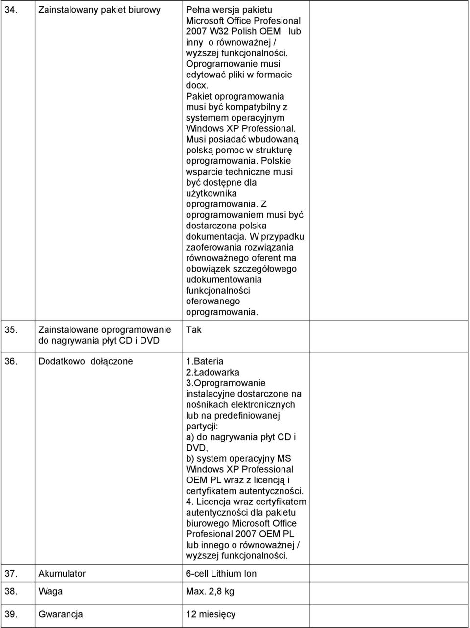 Musi posiadać wbudowaną polską pomoc w strukturę oprogramowania. Polskie wsparcie techniczne musi być dostępne dla użytkownika oprogramowania.