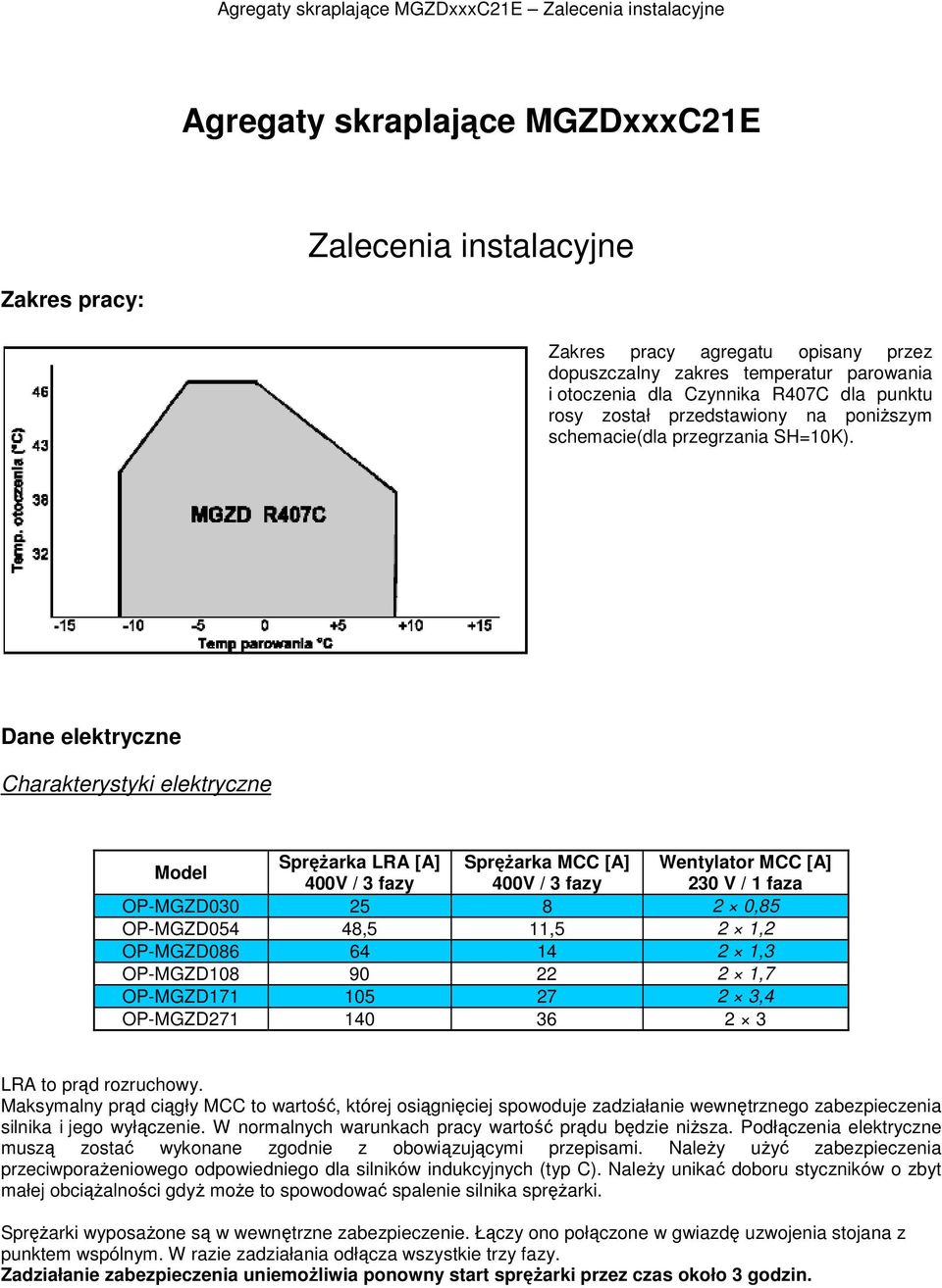 Dane elektryczne Charakterystyki elektryczne Model Sprężarka LRA [A] Sprężarka MCC [A] Wentylator MCC [A] 400V / 3 fazy 400V / 3 fazy 230 V / 1 faza OP-MGZD030 25 8 2 0,85 OP-MGZD054 48,5 11,5 2 1,2