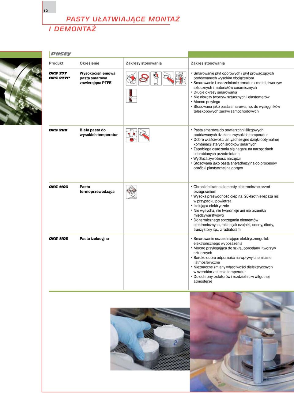 elastomerów Mocno przylega Stosowana jako pasta smarowa, np.
