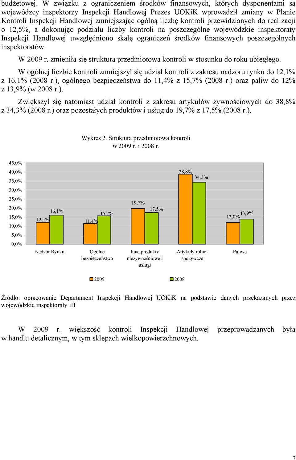 ogólną liczbę kontroli przewidzianych do realizacji o 12,5%, a dokonując podziału liczby kontroli na poszczególne wojewódzkie inspektoraty Inspekcji Handlowej uwzględniono skalę ograniczeń środków