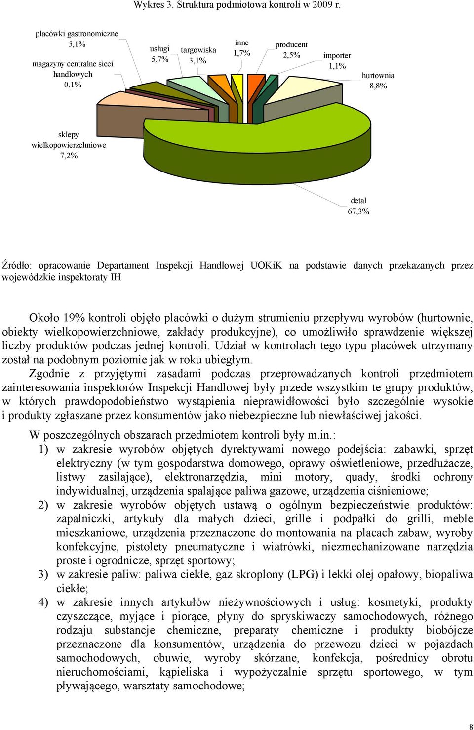 Źródło: opracowanie Departament Inspekcji Handlowej UOKiK na podstawie danych przekazanych przez wojewódzkie inspektoraty IH Około 19% kontroli objęło placówki o dużym strumieniu przepływu wyrobów