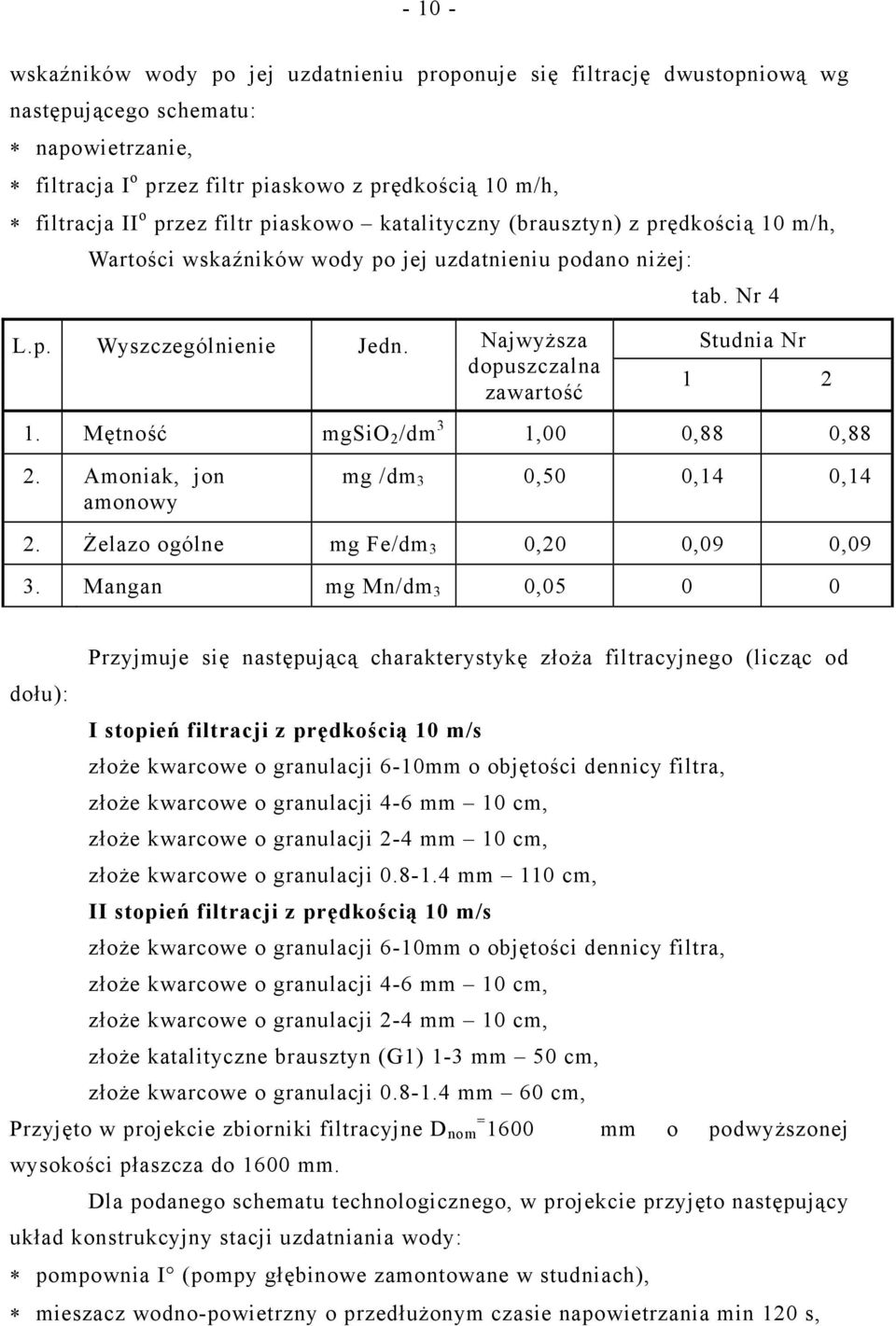 Najwyższa Studnia Nr dopuszczalna 1 2 zawartość 1. Mętność mgsio 2 /dm 3 1,00 0,88 0,88 2. Amoniak, jon amonowy mg /dm 3 0,50 0,14 0,14 2. Żelazo ogólne mg Fe/dm 3 0,20 0,09 0,09 3.