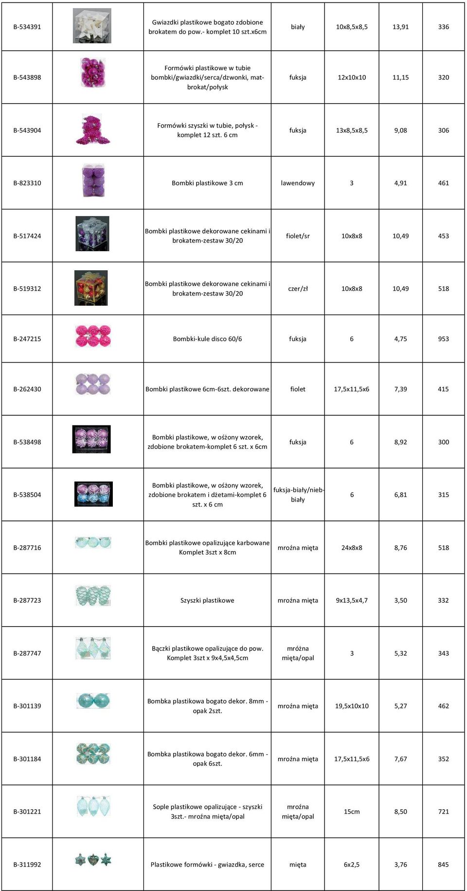 6 cm fuksja 13x8,5x8,5 9,08 306 B-823310 ok Bombki plastikowe 3 cm lawendowy 3 4,91 461 B-517424 ok Bombki plastikowe dekorowane cekinami i brokatem-zestaw 30/20 fiolet/sr 10x8x8 10,49 453 B-519312