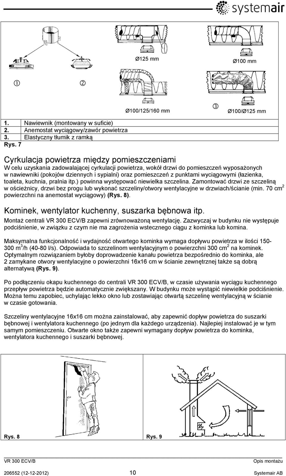 i sypialni) oraz pomieszczeń z punktami wyciągowymi (łazienka, toaleta, kuchnia, pralnia itp.) powinna występować niewielka szczelina.