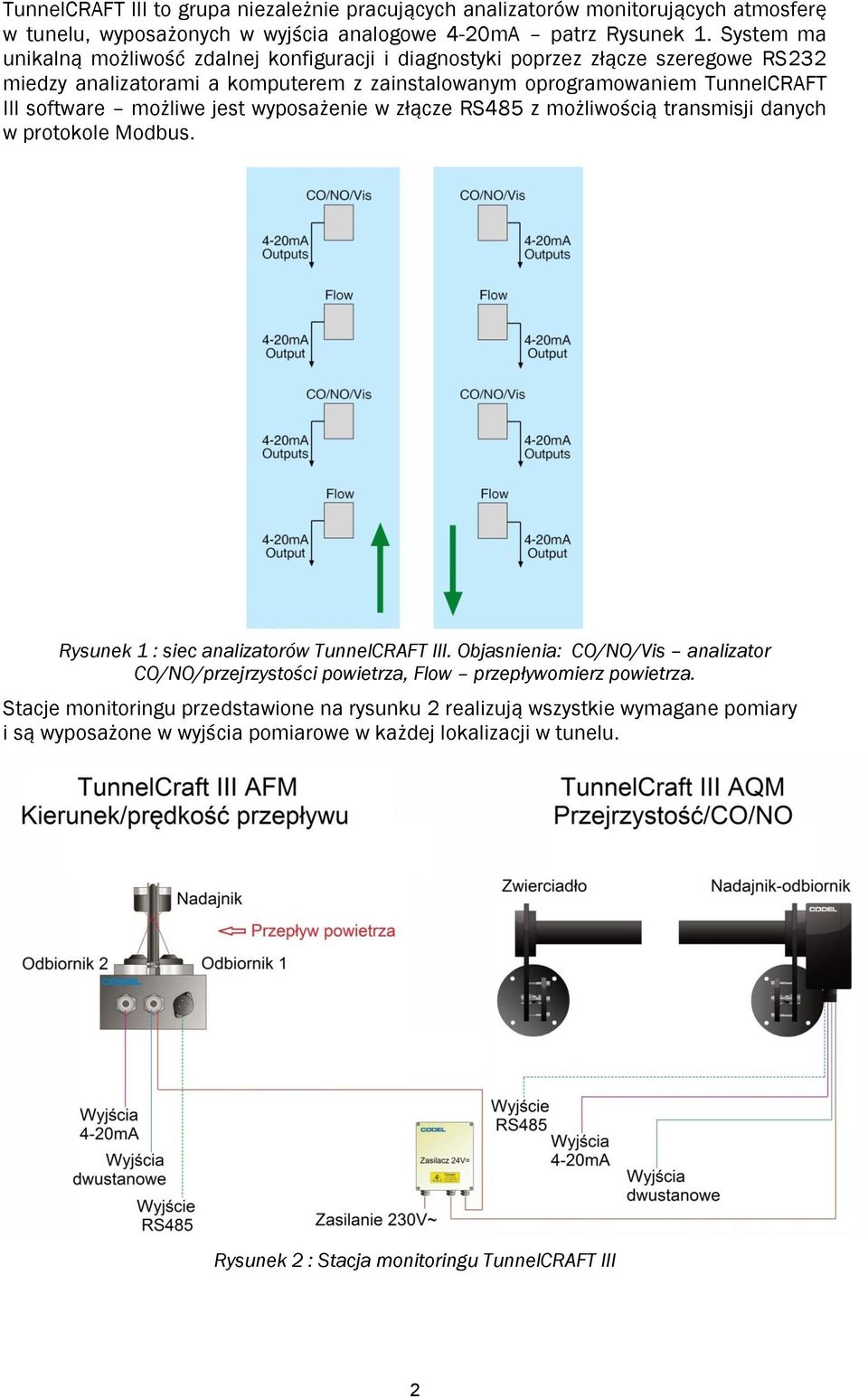 możliwe jest wyposażenie w złącze RS485 z możliwością transmisji danych w protokole Modbus. Rysunek 1 : siec analizatorów TunnelCRAFT III.