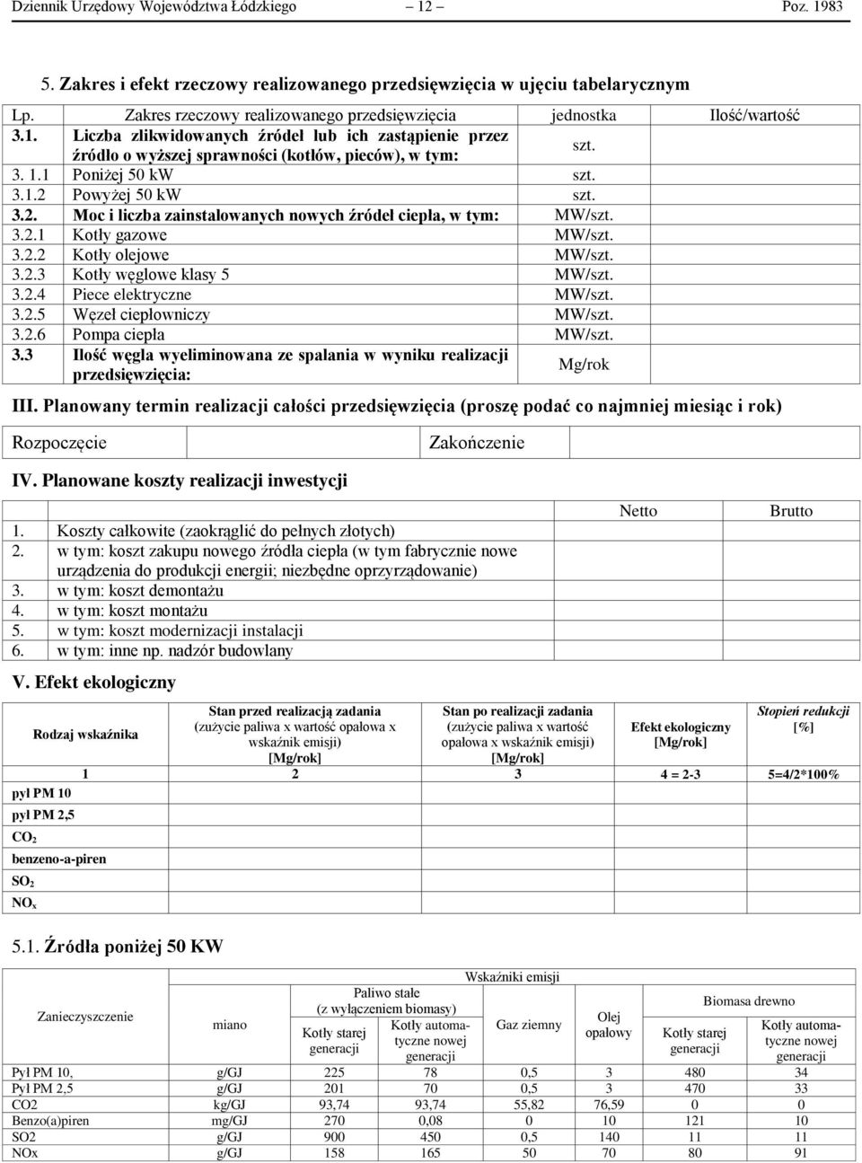 1 Poniżej 50 kw szt. 3.1.2 Powyżej 50 kw szt. 3.2. Moc i liczba zainstalowanych nowych źródeł ciepła, w tym: MW/szt. 3.2.1 Kotły gazowe MW/szt. 3.2.2 Kotły olejowe MW/szt. 3.2.3 Kotły węglowe klasy 5 MW/szt.