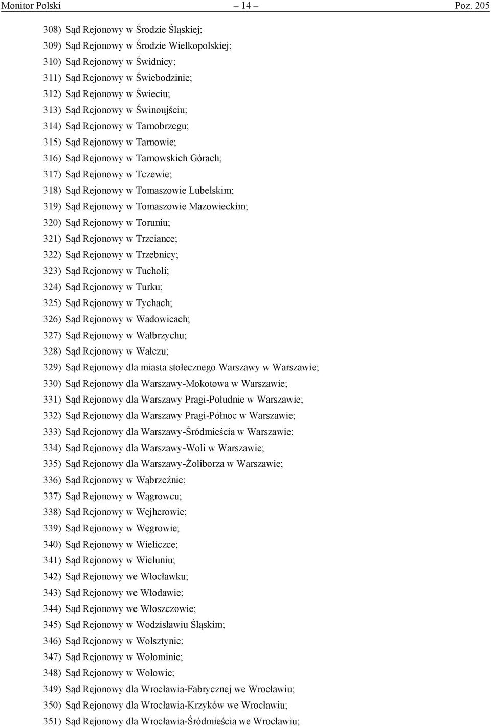 Świnoujściu; 314) Sąd Rejonowy w Tarnobrzegu; 315) Sąd Rejonowy w Tarnowie; 316) Sąd Rejonowy w Tarnowskich Górach; 317) Sąd Rejonowy w Tczewie; 318) Sąd Rejonowy w Tomaszowie Lubelskim; 319) Sąd