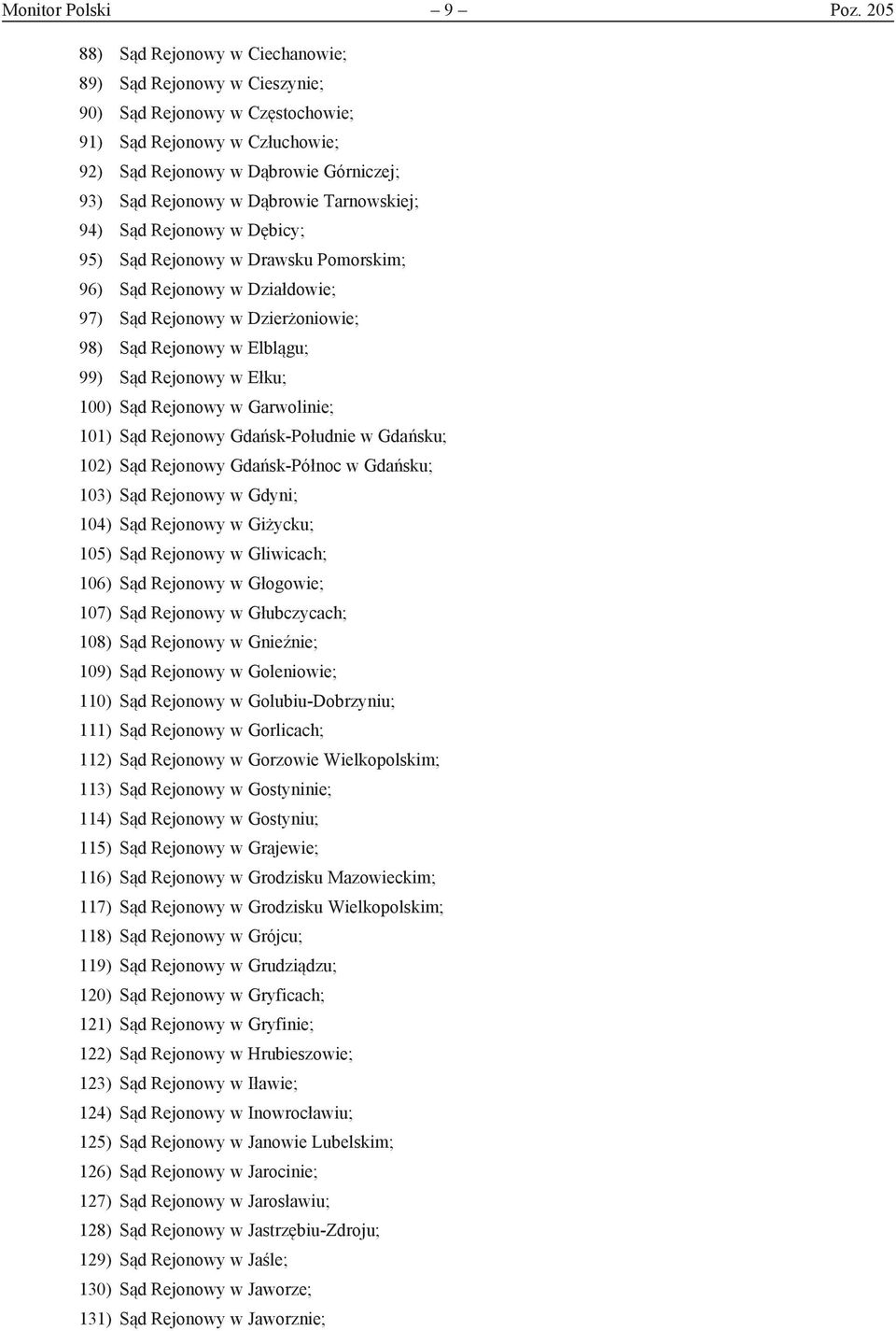 Tarnowskiej; 94) Sąd Rejonowy w Dębicy; 95) Sąd Rejonowy w Drawsku Pomorskim; 96) Sąd Rejonowy w Działdowie; 97) Sąd Rejonowy w Dzierżoniowie; 98) Sąd Rejonowy w Elblągu; 99) Sąd Rejonowy w Ełku;