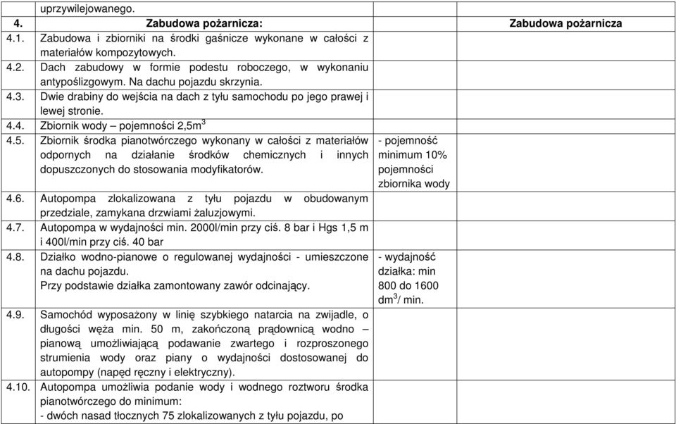 5. Zbiornik środka pianotwórczego wykonany w całości z materiałów odpornych na działanie środków chemicznych i innych dopuszczonych do stosowania modyfikatorów. 4.6.