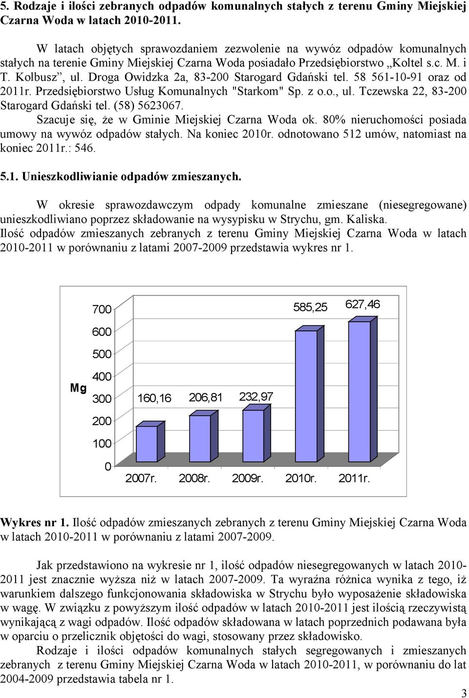 Droga Owidzka 2a, 83-200 Starogard Gdański tel. 58 561-10-91 oraz od 2011r. Przedsiębiorstwo Usług Komunalnych "Starkom" Sp. z o.o., ul. Tczewska 22, 83-200 Starogard Gdański tel. (58) 5623067.