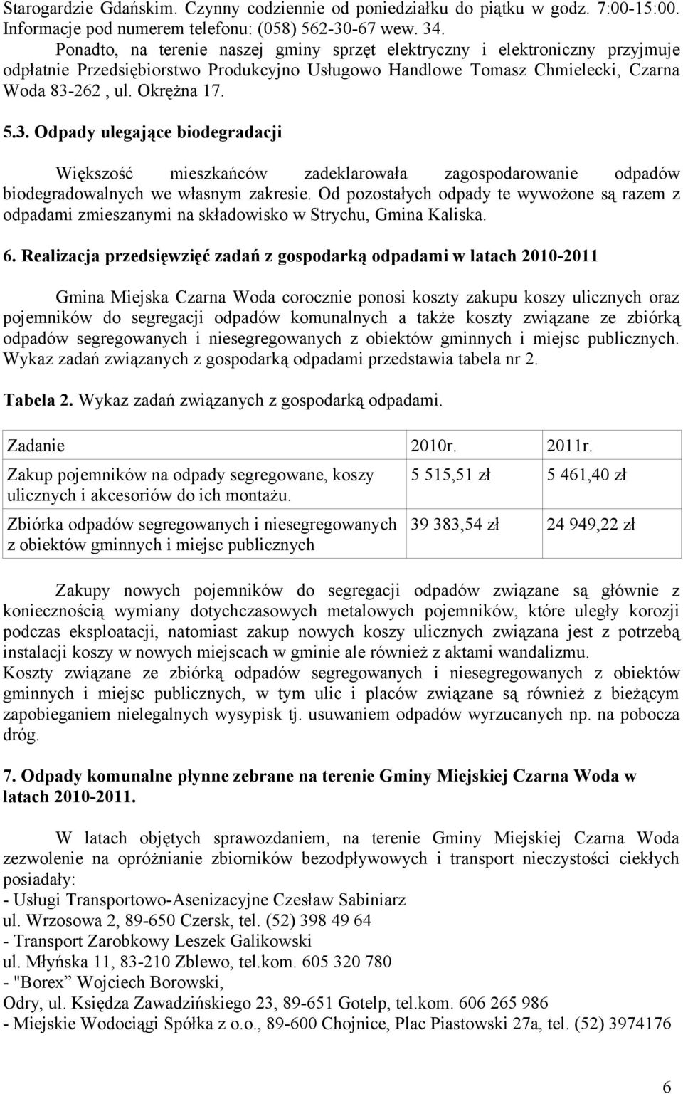 262, ul. Okrężna 17. 5.3. Odpady ulegające biodegradacji Większość mieszkańców zadeklarowała zagospodarowanie odpadów biodegradowalnych we własnym zakresie.